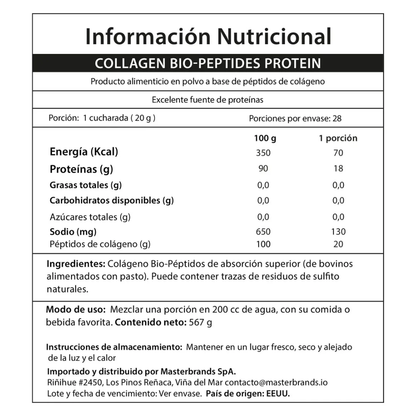 Colágeno de Alta Absorción